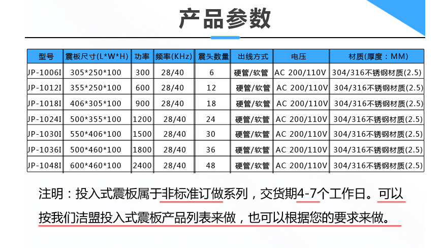 超聲波振板系列參數(shù)