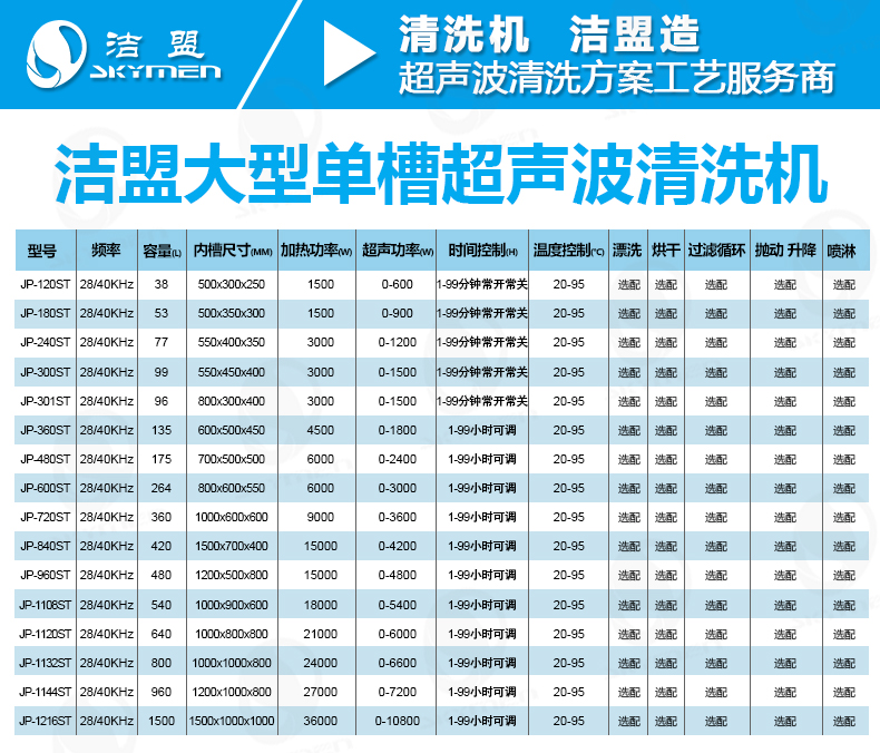 單槽大型超聲波模具清洗機(jī)系列